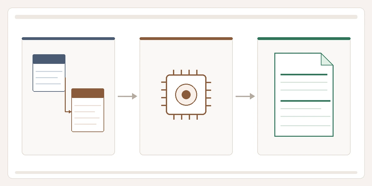 Diagrama esquemático das etapas de funcionamento do PowerBI Doc Fácil: modelo semântico local, processamento desktop nativo e documentação gerada.