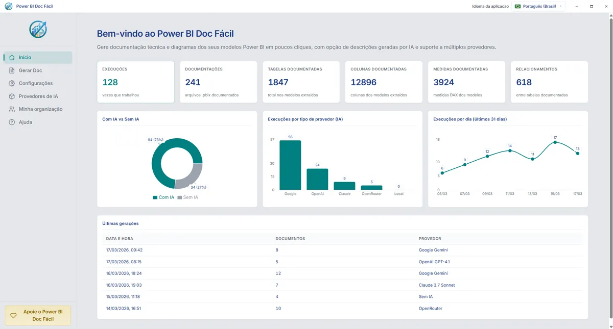 Interface do aplicativo desktop PowerBI Doc Fácil com documentação técnica de medidas DAX e modelo de dados.